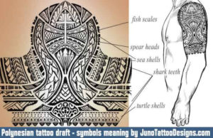 polynesian cross tattoo, polyensian symbol meaning, juno tattoo designs