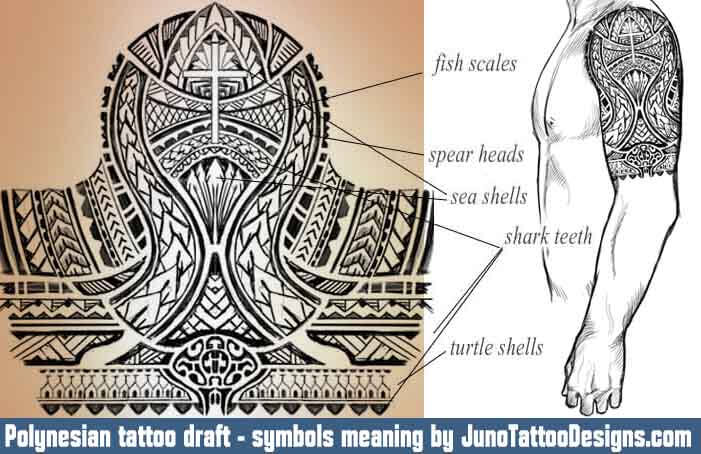 Polynesian Samoan Tattoos Meaning Symbols Tattoo Art