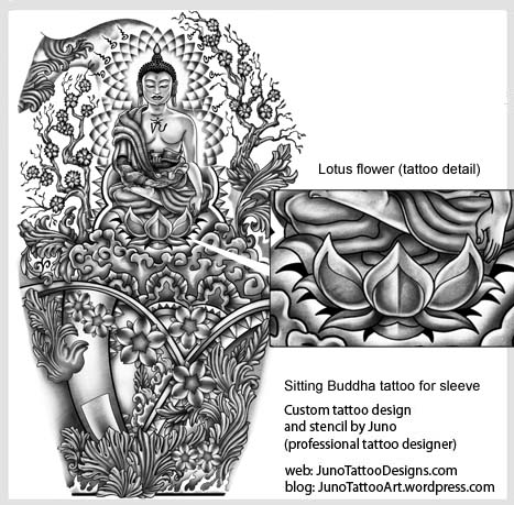 lotus flower tattoo_ full arm buddhist style