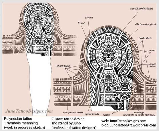 Polynesian Samoan Tattoos Meaning Symbols Tattoo Art