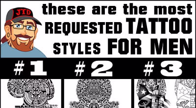 best tattoo designs for men