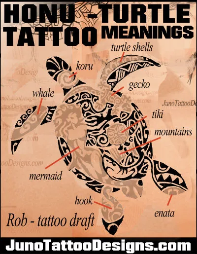 honu tattoo design wih polynesian symbols meanings