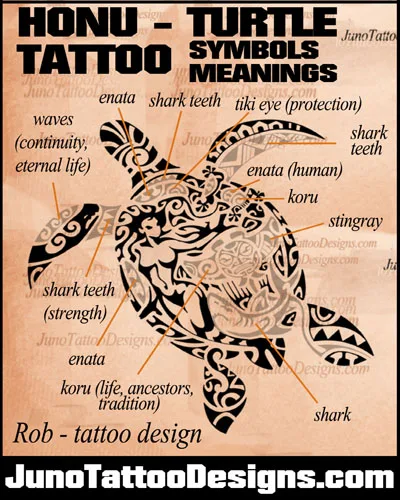 polynesian tattoo symbols meaning