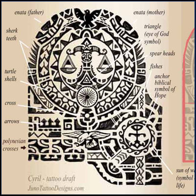 polynesian tattoo designs meanings custom shoulder