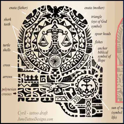 polynesian tattoo designs meanings custom shoulder